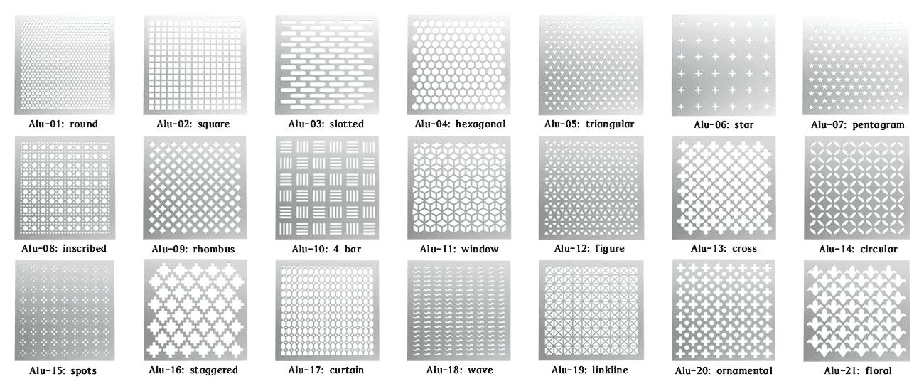 Here are the main perforation patterns of perforated aluminum sheets.