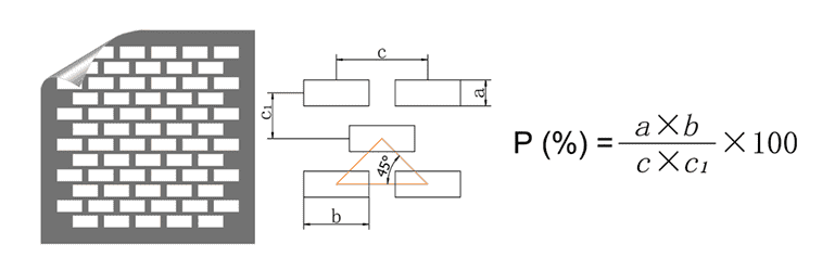 Rectangular holes in staggered arrangement diagram