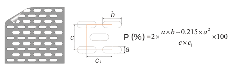 The diagram of the perforated metal sheet with 45 ° staggered slotted hole.