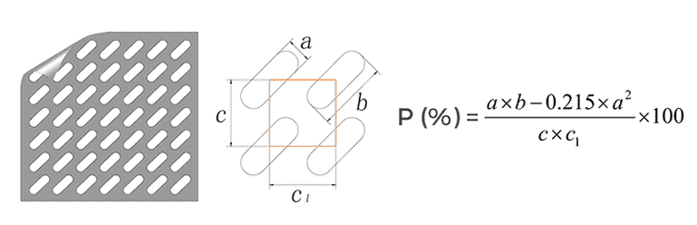 The diagram of the perforated metal sheet with staggered slotted hole.