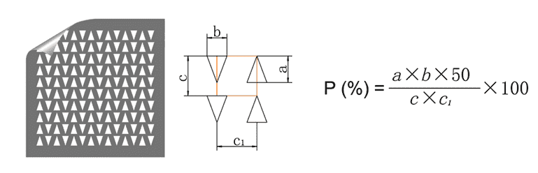 Triangle holes in staggered arrangement diagram