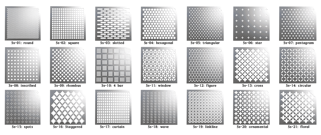 Here are the main perforation patterns of perforated stainless steel sheets.